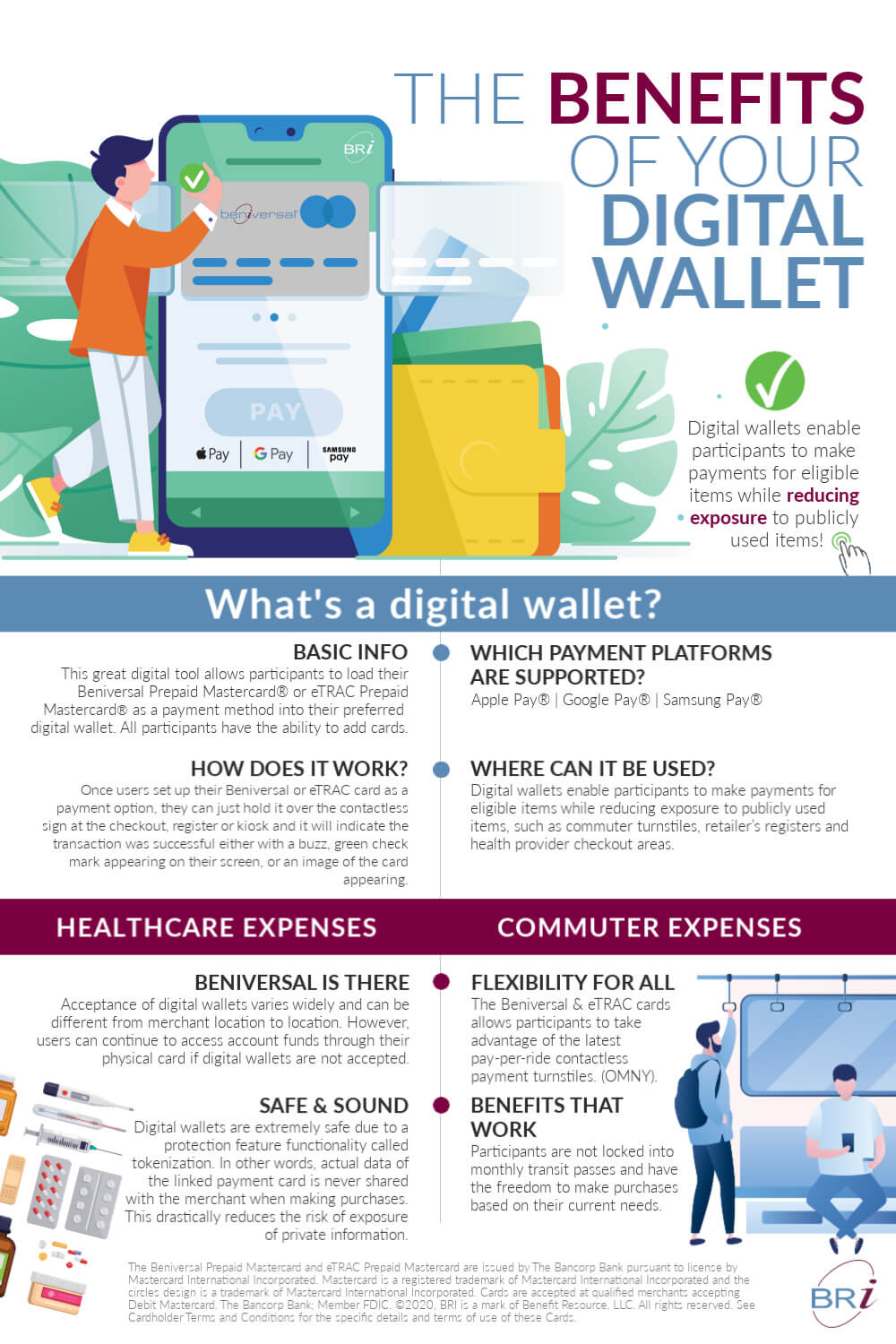 The Benefits of Your Digital Wallet infographic